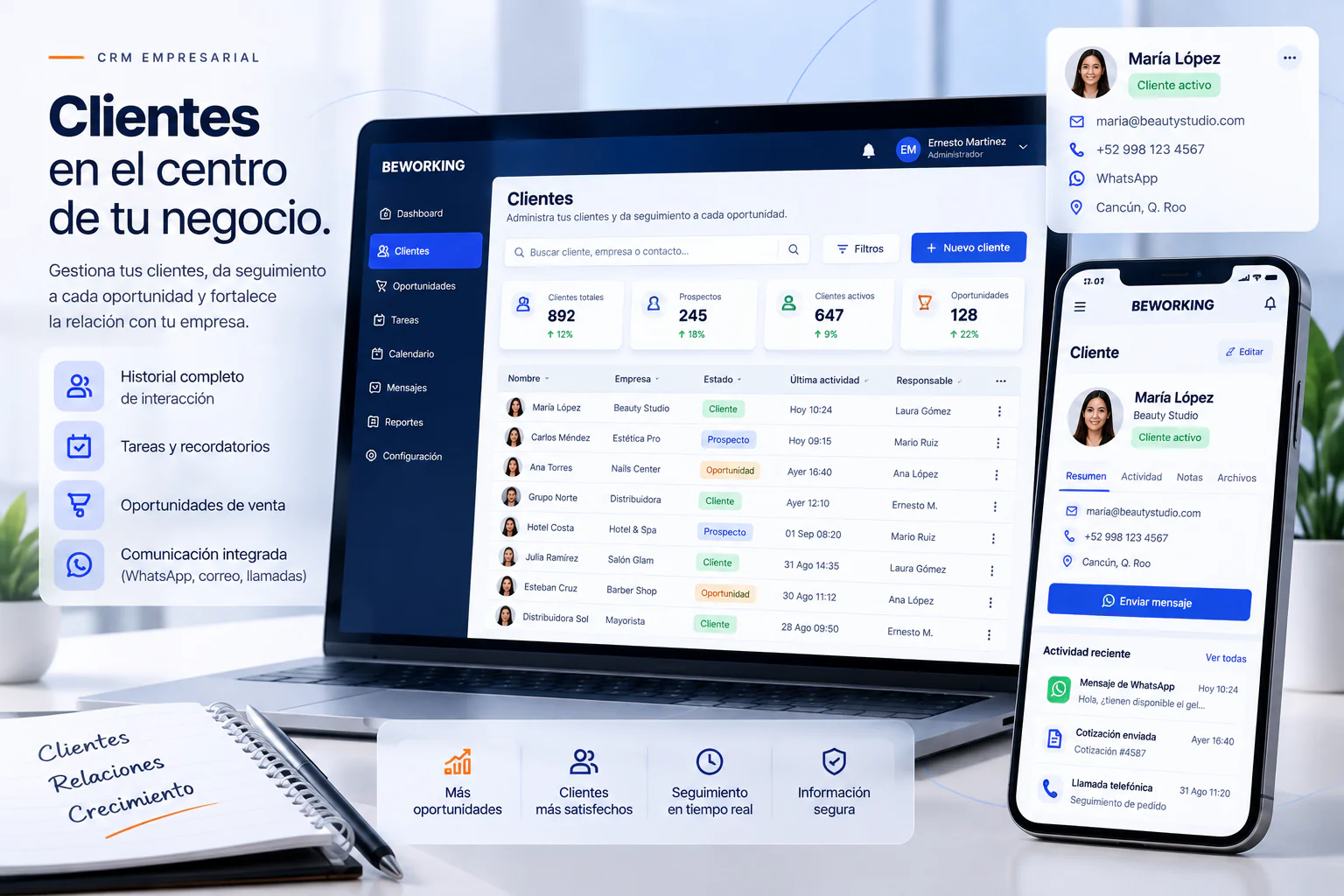Visual de CRM empresarial BEWORKING con seguimiento de clientes, oportunidades y comunicación integrada