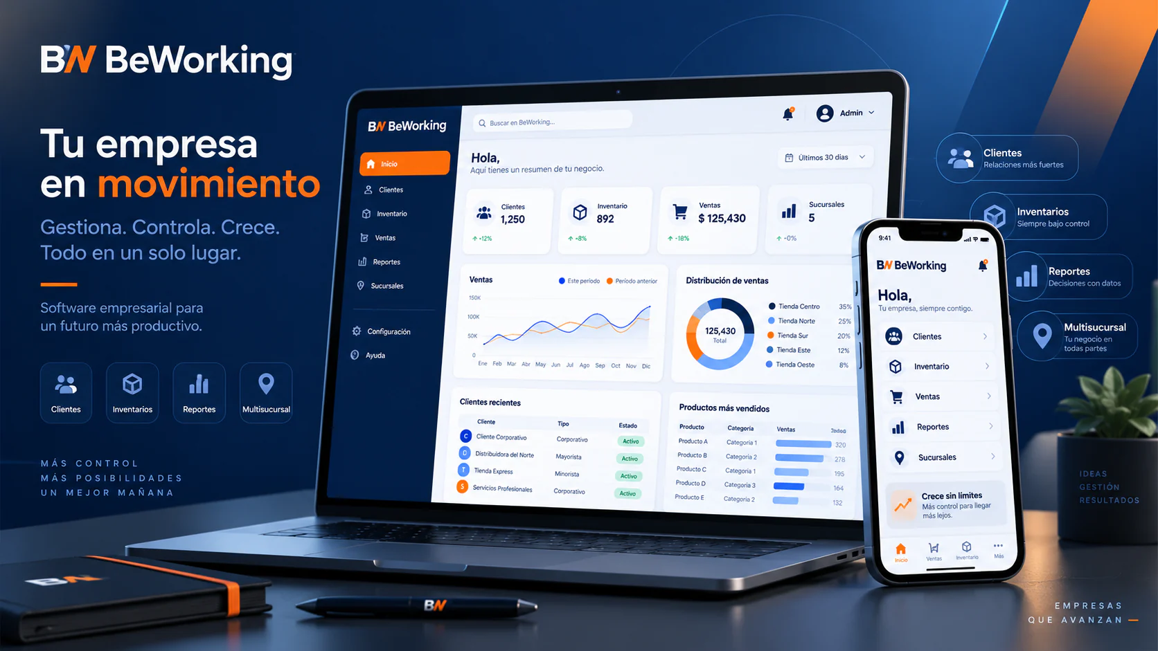 Dashboard de software empresarial BEWORKING para clientes, inventarios, ventas, reportes y sucursales